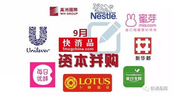 九月快消品資本風云 阿里入股、聯想布局、聯合利華并購與技術轉讓熱潮