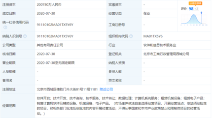 央行旗下金融科技公司再添新成員，20億注冊資本聚焦軟件技術轉讓